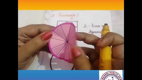 Class 5#CHAPTER 7 #Topic- SYMMETRY, PATTERNS AND NETS