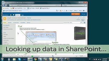 Insight for SharePoint