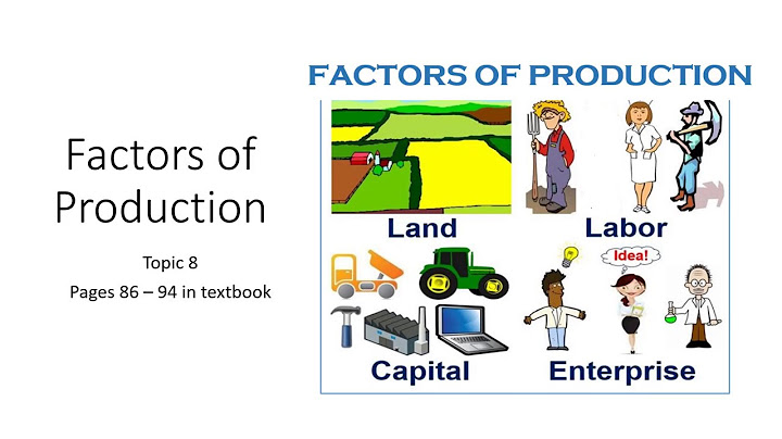 Which factor of production refers to the man made objects like tools machinery buildings and equipment needed for production?