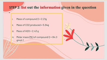 Calculation of Empirical Formula using Combustion Data