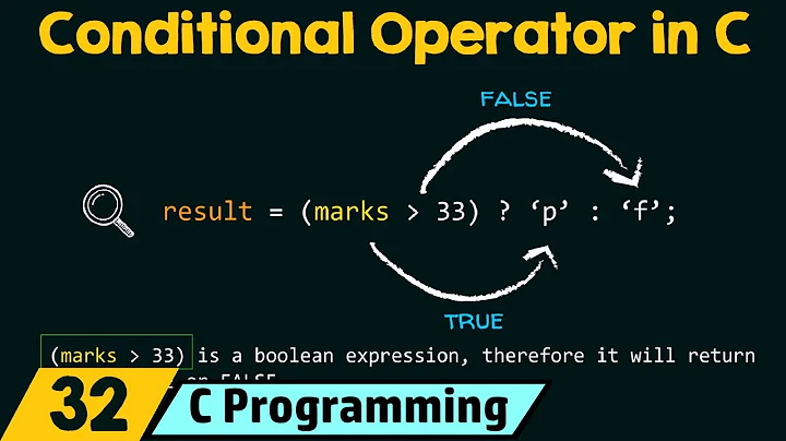 Conditional Operator in C