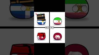 Countries With Each Timeline Cb Edit