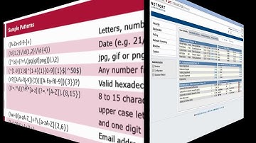 Network Forensics for user and network activity