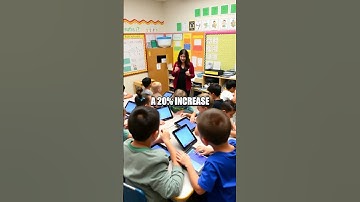 The Future of AI-Driven Personalized Learning