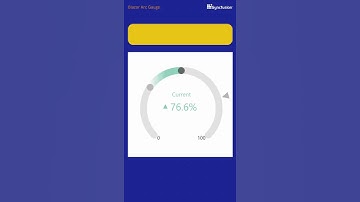 Display Stunning Arc-based Value Ranges with Blazor Circular Gauge
