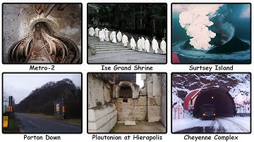 The Most Forbidden Places on Earth That You