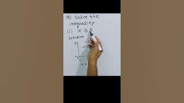 (Linear inequality in two variables) class 11