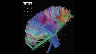 Muse - Panic Station (Full Instrumental Cover) (W/ vocals) (HQ)