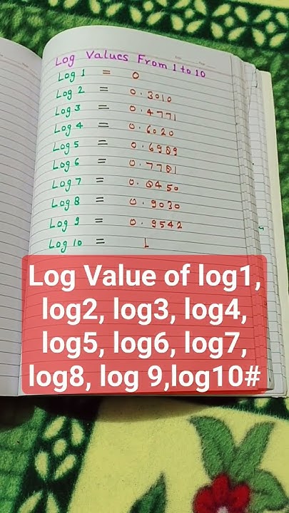 shorts-viral-shorts-trending-shorts-value-of-log1-log2-log3-log4