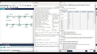 11.9.3 Packet Tracer - VLSM Design and Implementation Practice