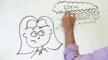 Student Success - Time Management
