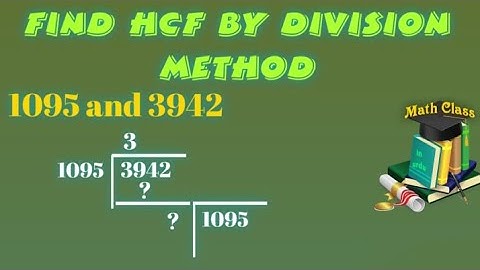 HCF by Division Method in Urdu, HCF by Division Method for Class 6