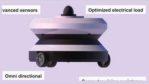 Mowie kickstarter project