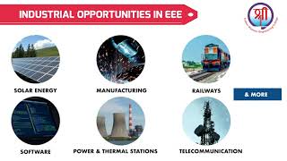 SWEC | B.TECH COURSES | KNOW YOUR COURSE - ECE,EEE,IT,CSE | B.TECH INDUSTRIAL OPPORTUNITIES