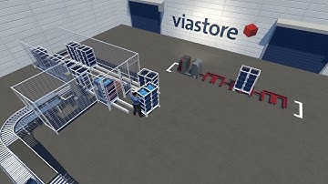 A viastore success story: Automated loading and unloading system for tugger train trolleys