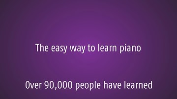 Learn Piano - how to play piano: the basics,  piano lesson 1