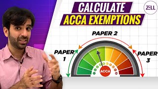 What is ACCA Exemption Calculator | ACCA Course Full Details | Zell Education
