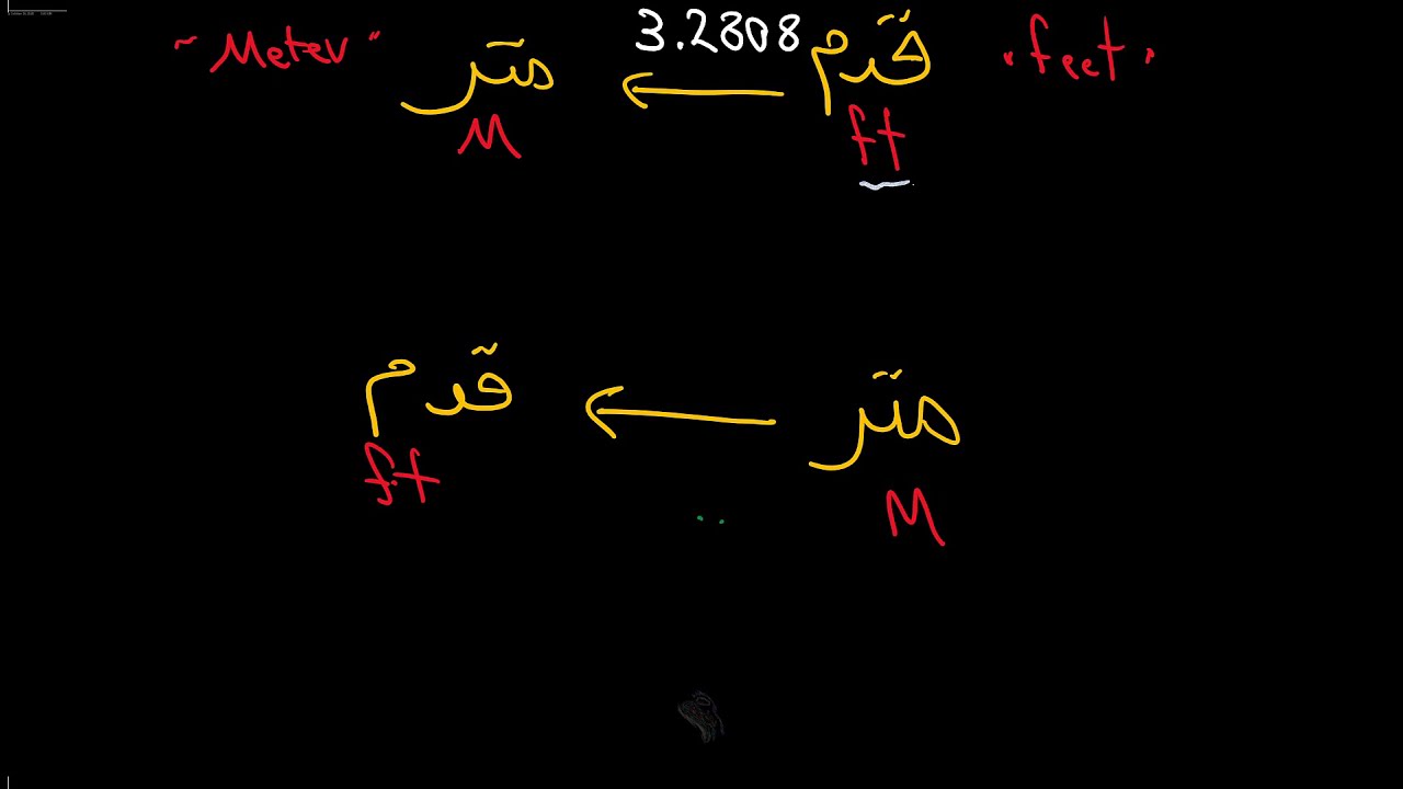 السانتي الى قدم تحويل تحويل متر