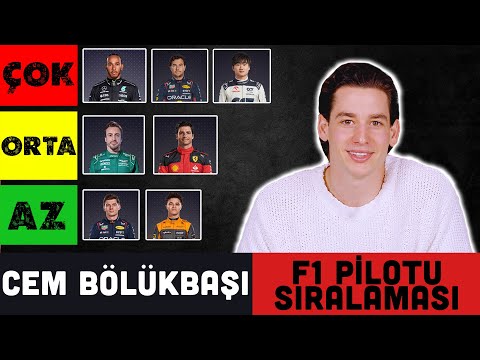 FORMULA PİLOTU F1 PİLOTLARINI SIRALIYOR! w/ @BolukbasiCem