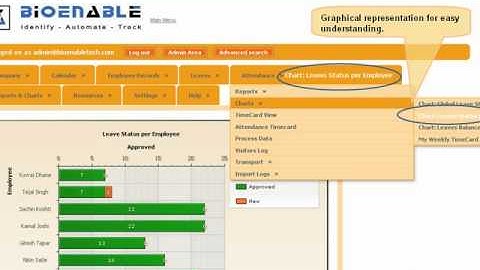 BioEnable SmartSuite Leave Management System