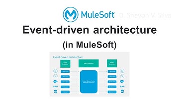 Event-driven architecture (in MuleSoft)