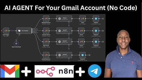*Live Build* Ai Agent For Your Gmail Account (No Code & N8N)