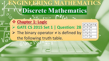 GATE CS 2015 Set 1 | Q28: The binary operator ≠ is defined by the following truth table.Which one of