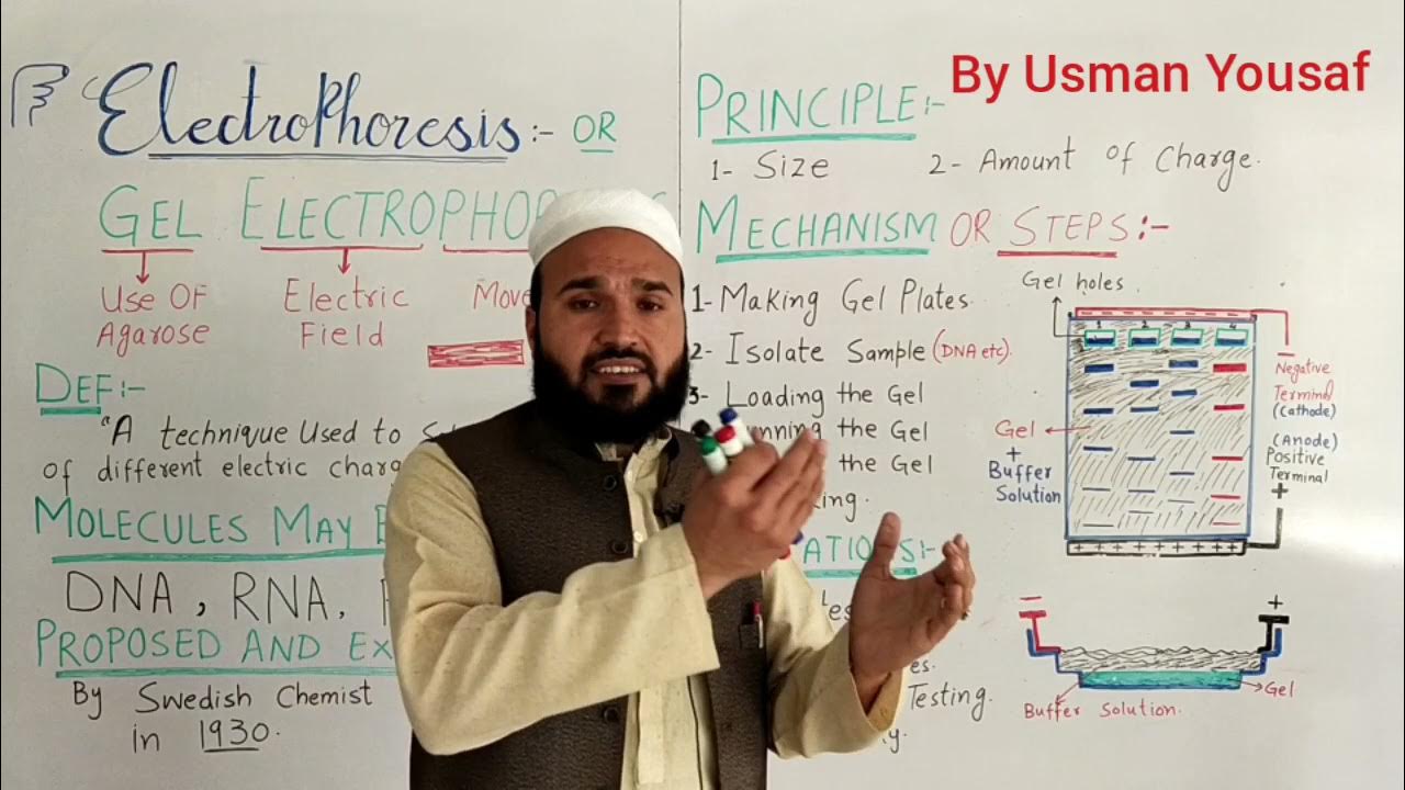 L a technique