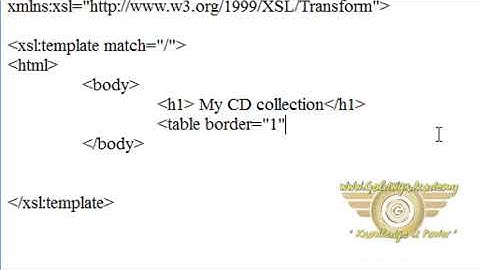 Creating Xsl Transformation part-5