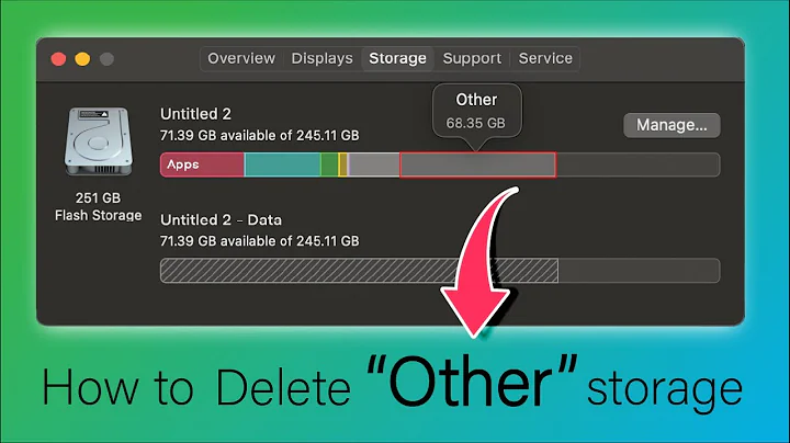 How to Clear "Other" Storage on Your MacBook?