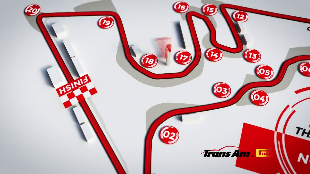 Circuit of The Americas Track Guide - Maxresdefault