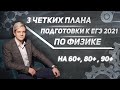 Как подготовиться к ЕГЭ 2021 по ФИЗИКЕ. Планы на 60+ 80+ 90+ баллов. Четко и без воды