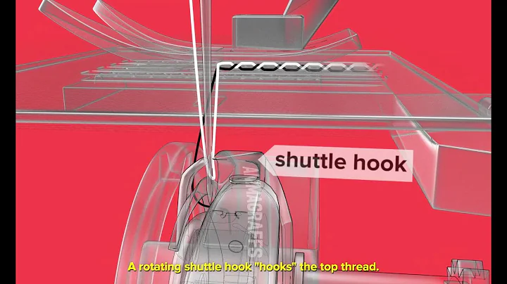 How a sewing machine works - Animagraffs