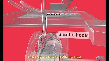 How a sewing machine works - Animagraffs