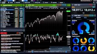 How to Series: Intro to CMC