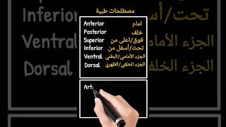 مصطلحات طبية | Medical terminology