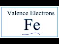 Iron and Its Electron Configuration