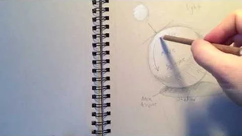 Sketching and Drawing with Toned Paper - Part 1 - ...