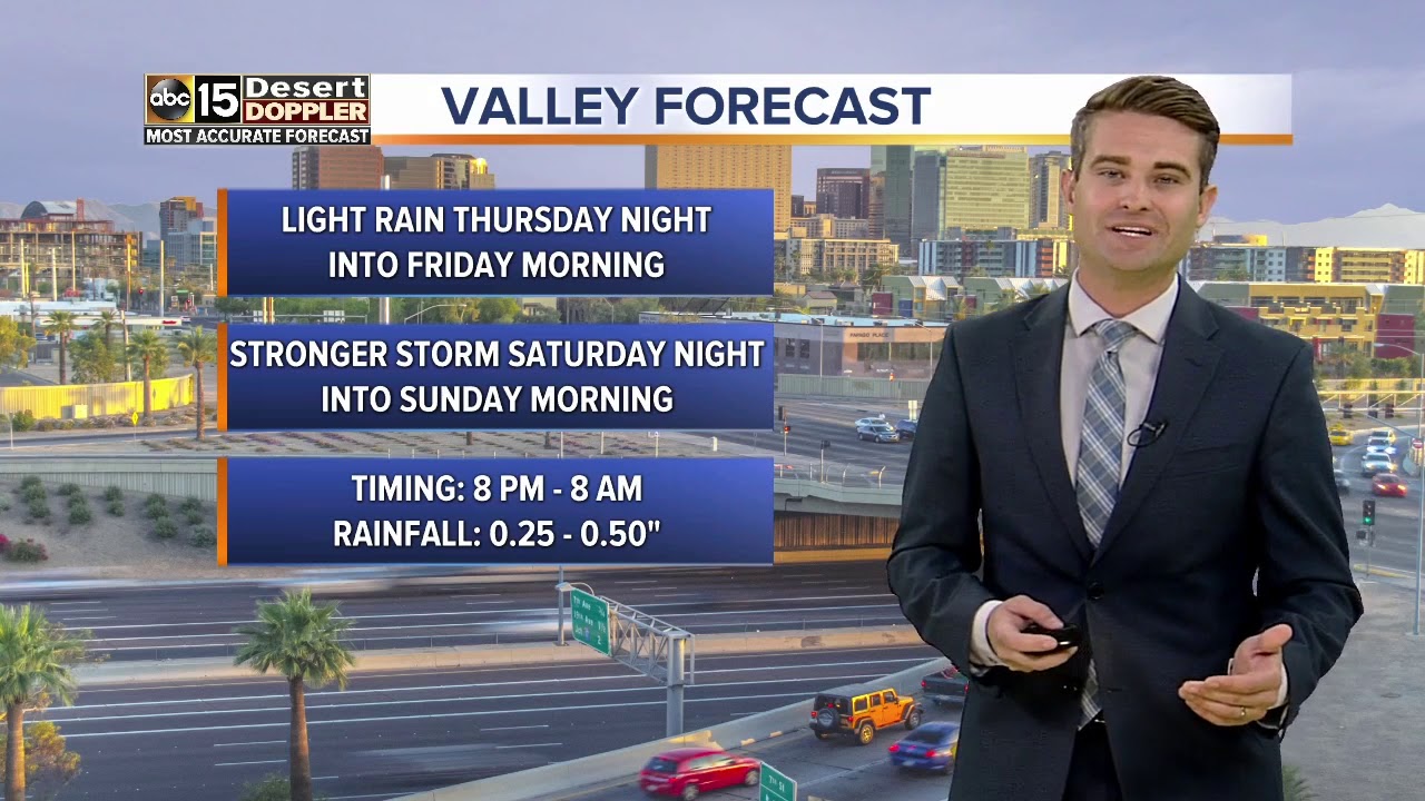 Rain chances return - YouTube
