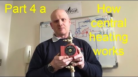 HOW CENTRAL HEATING WORKS, The history of central heating part 4A - controls