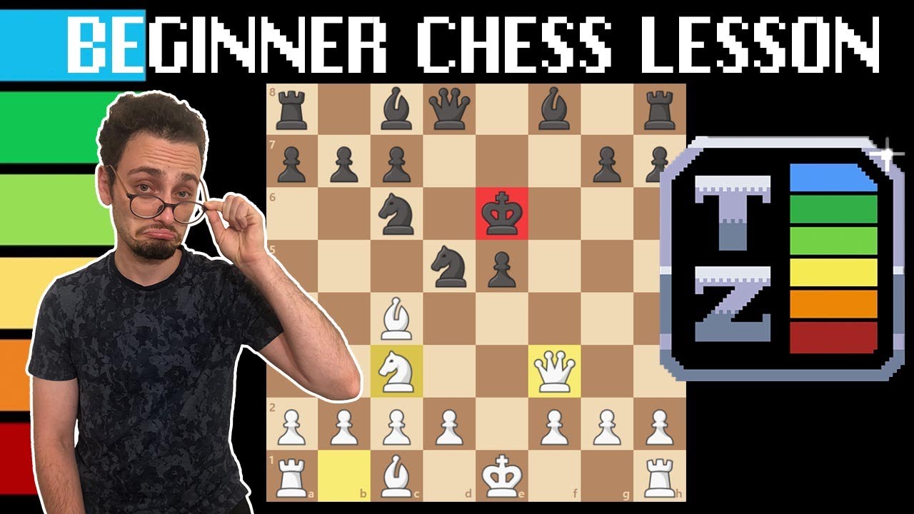 How to Play Chess - Best Beginner Chess Apps, Online Classes, Books