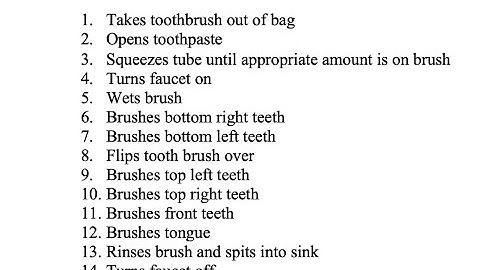 Toothbrushing Task Analysis