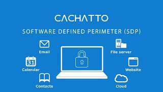 CACHATTO Secure Unified Digital Workspace demo video screenshot 1