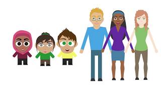 Video 3: Domesticating Digital Game-Based Learning