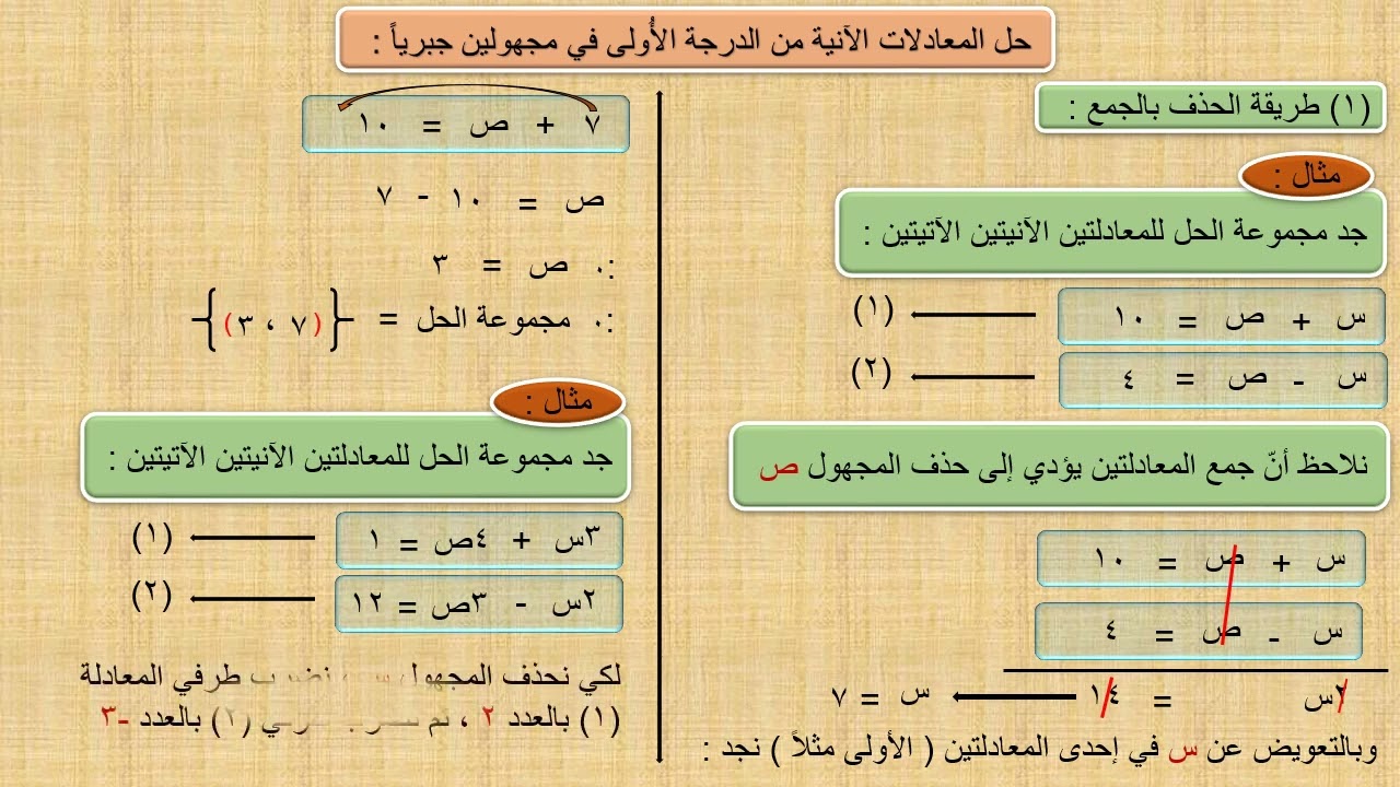@حل المعادلات الآنية من الدرجة الأٌولى في مجهولين جبرياً : طريقة الحذف بالجمع