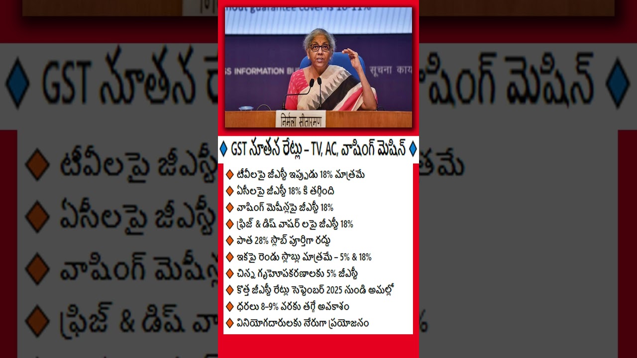 Startup Ideas Telugu || Business Ideas With Low Investment || Business Ideas 2026