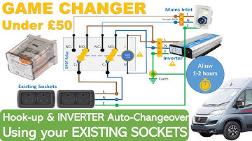 Campervan Mains & Inverter Auto-Changeover for under £50 using a RELAY - How it works - Tech vlog
