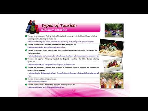 Module 2 Tourism Industry : Types of Tourism : ชนิดของการท่องเที่ยว