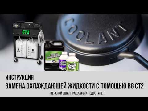 Промывочная жидкость радиатора Промывочная жидкость радиатора