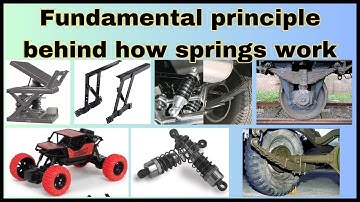 How Springs Work and Why They Matter | Engineering Explained
